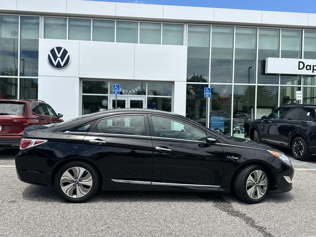 Black 2015 Hyundai Sonata Hybrid Limited FWD Sedan Front-Wheel Drive 6-Speed Automatic