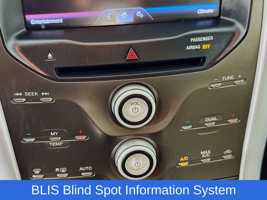 Used Car 2014 Ford Edge  Sel For Sale Under $15,000 In Austin, Texas