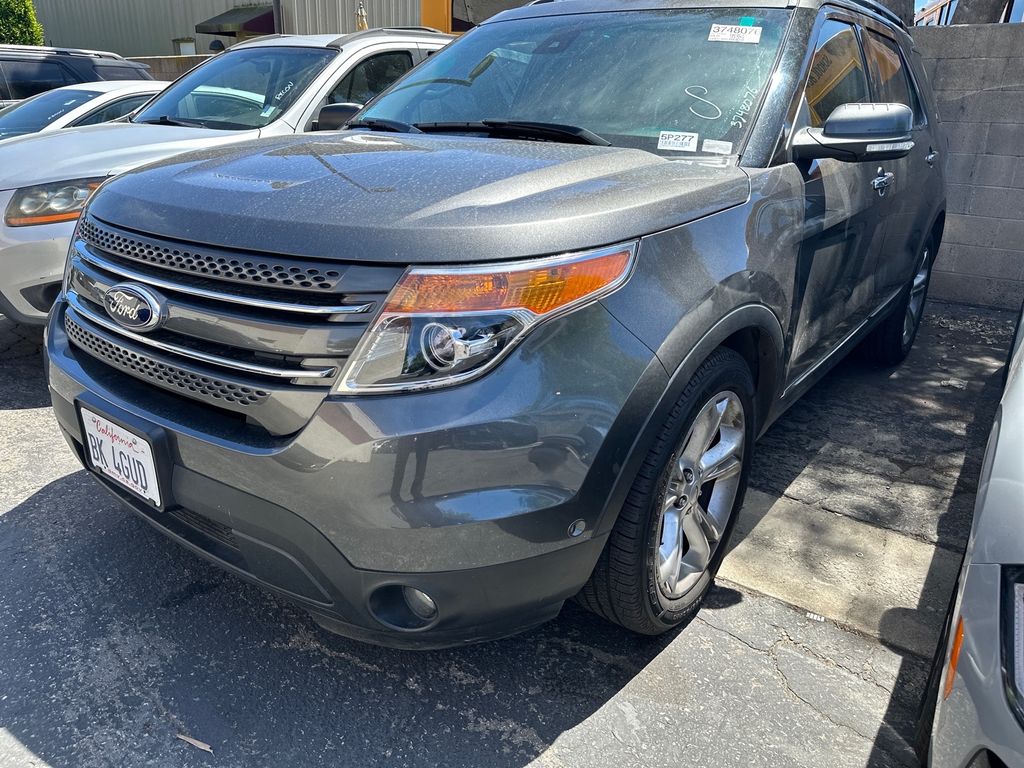 Gray (Magnetic Metallic) 2015 Ford Explorer Limited SUV / Crossover Front-Wheel Drive 6-Speed Automatic