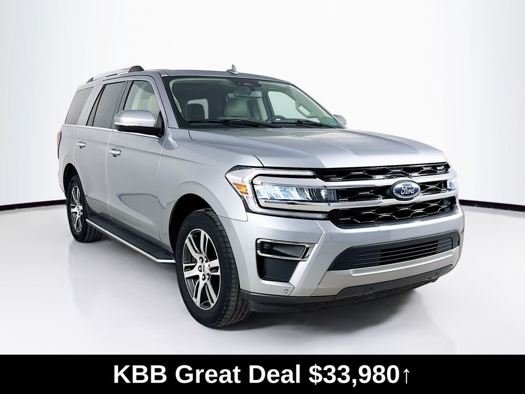 Used Car 2023 Ford Expedition  Limited For Sale Under $35,000 In Austin, Texas