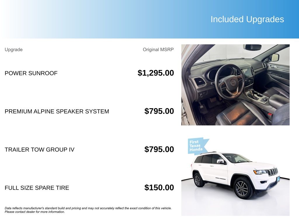 Used Car 2019 Jeep Grand Cherokee  Limited For Sale Under $20,000 In Austin, Texas