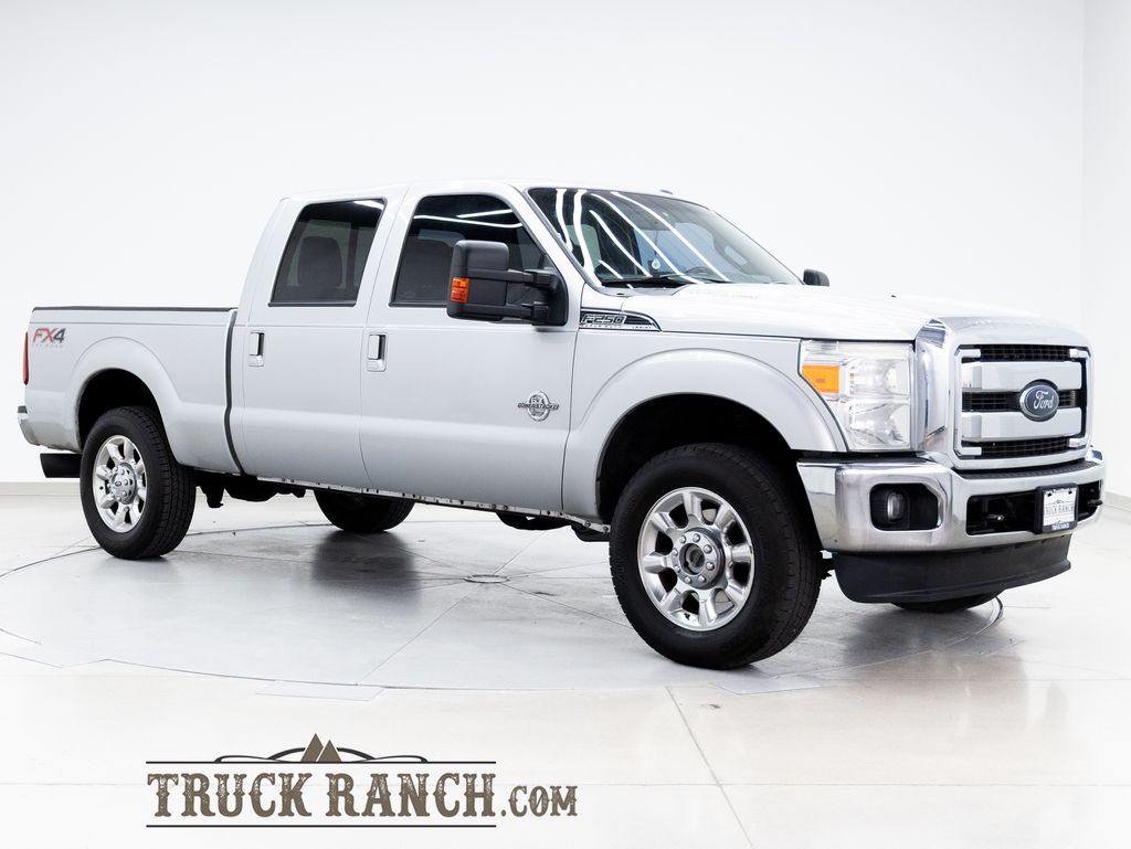Ingot Silver 2015 Ford F-250 Super Duty Pickup Truck Four-Wheel Drive 6-Speed Automatic Overdrive