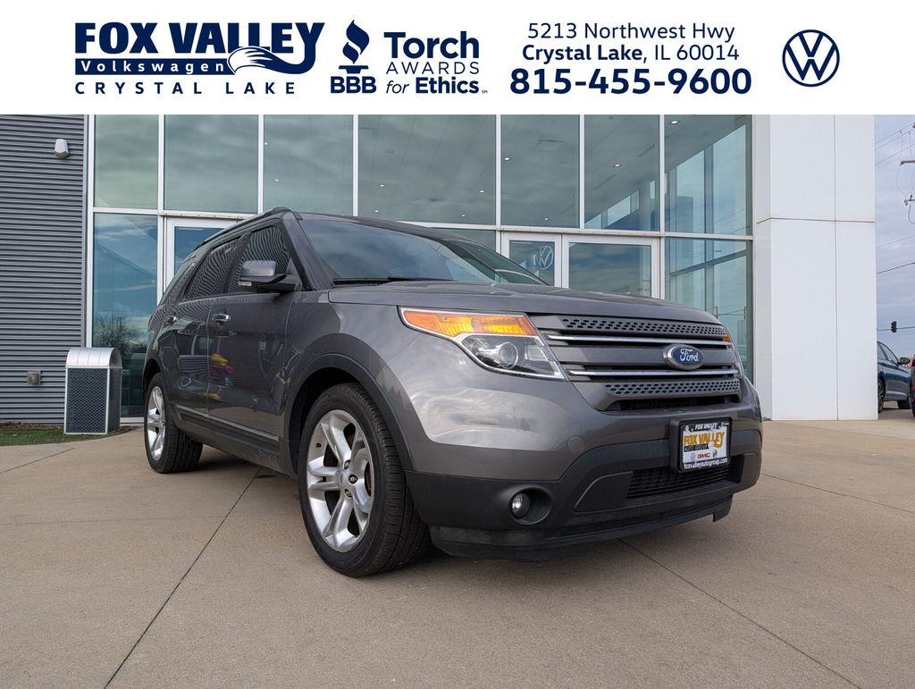 2014 Ford Explorer Limited