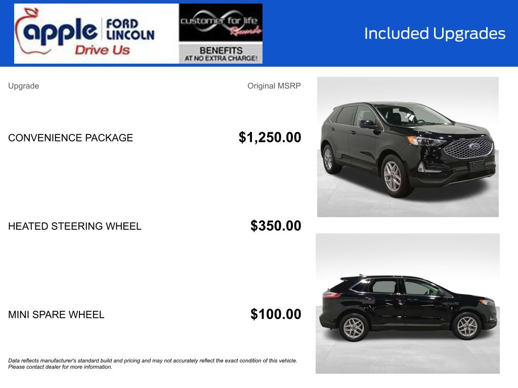 2024 Ford Edge SEL