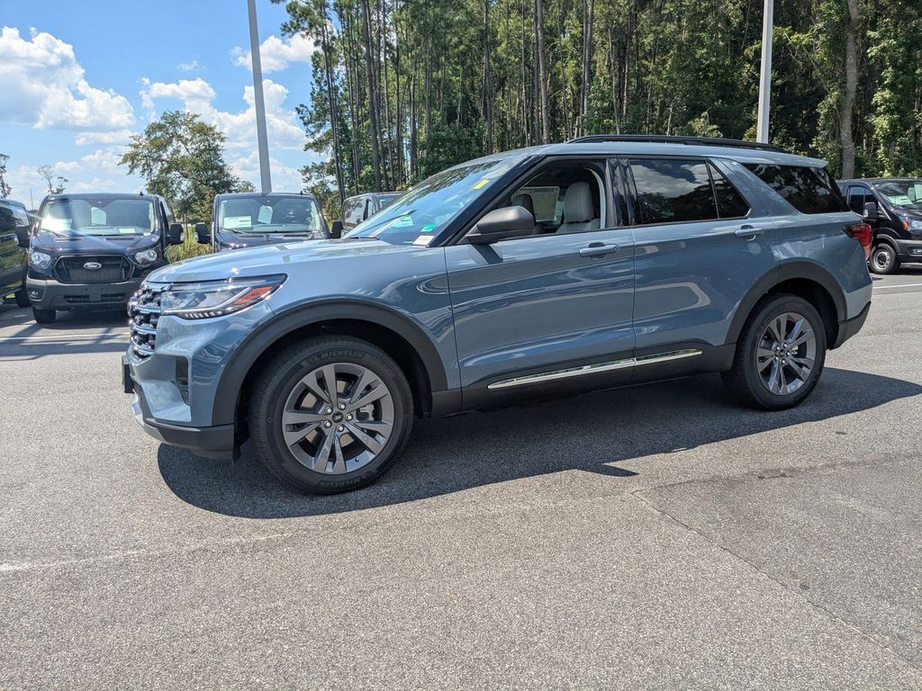 2025 Ford Explorer Active