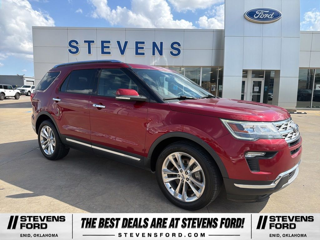 2019 Ford Explorer Limited
