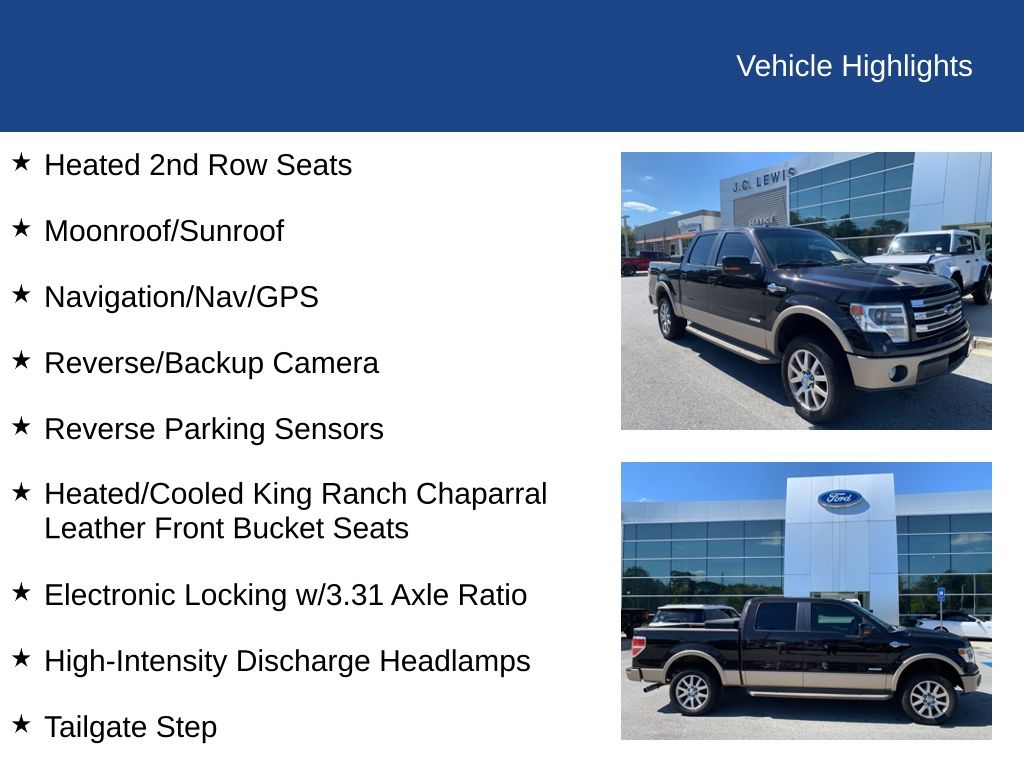 2014 Ford F-150 King Ranch