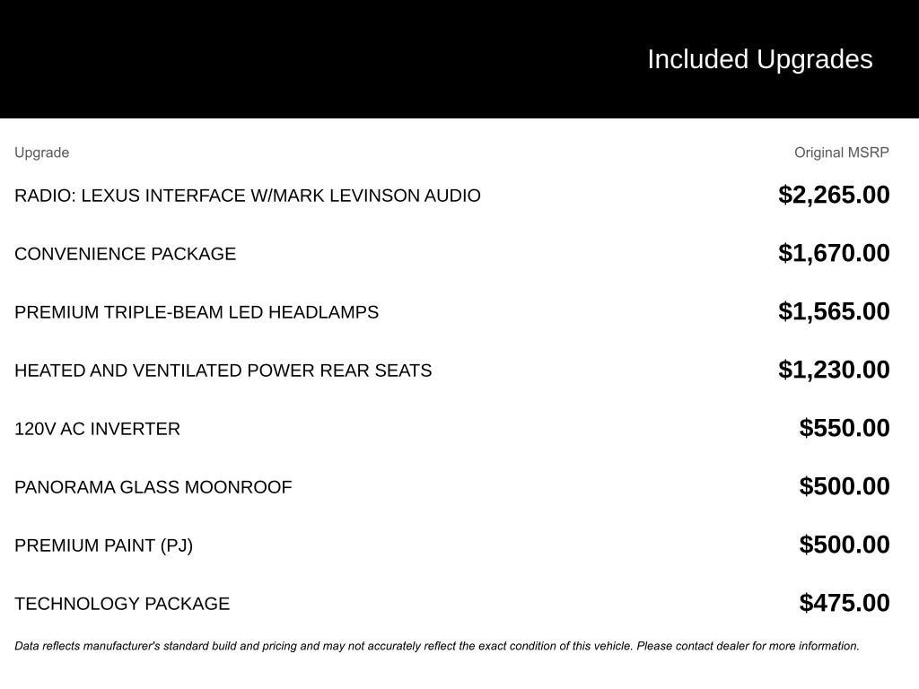 White 2024 Lexus RX Hybrid 500h F Sport Performance AWD SUV / Crossover All-Wheel Drive 6-Speed Automatic
