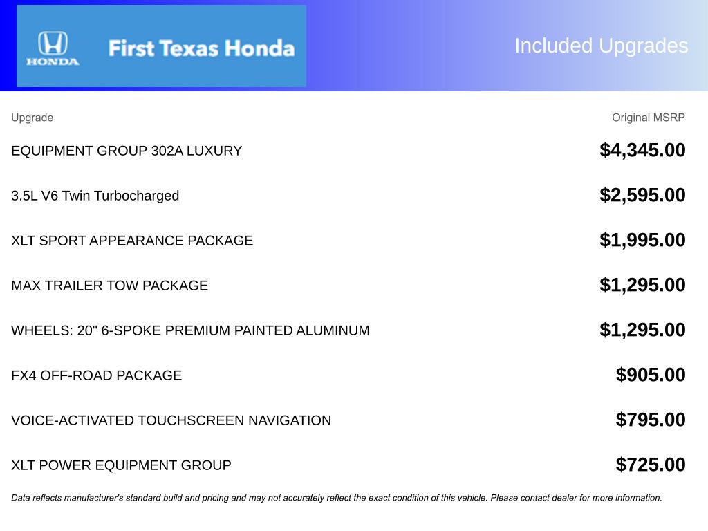Used Car 2019 Ford F-150  Xlt For Sale Under $30,000 In Austin, Texas