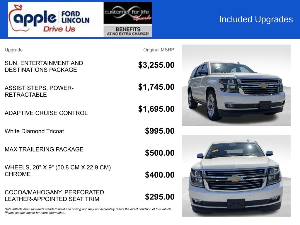 2015 Chevrolet Tahoe LTZ
