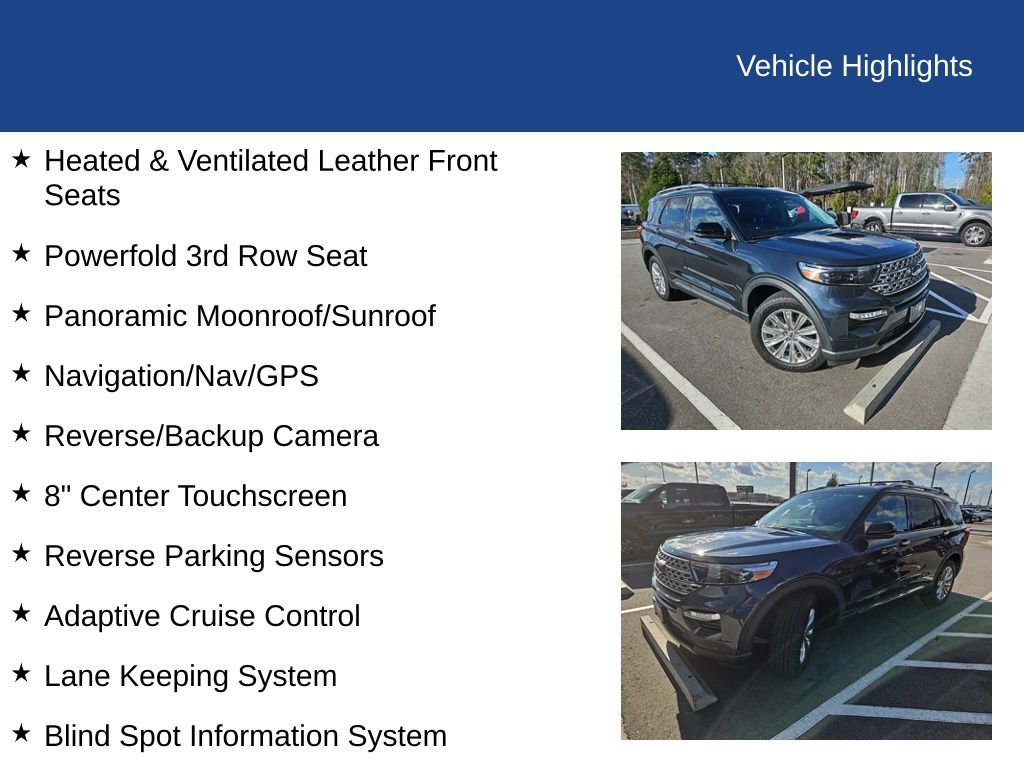 2022 Ford Explorer Limited