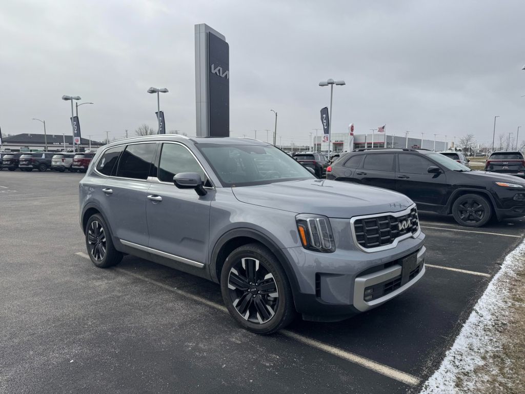2023 Kia Telluride SX AWD