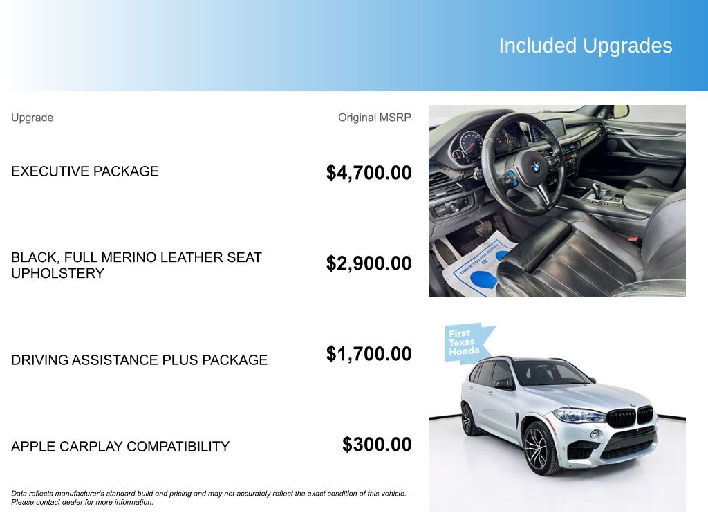 Used Car 2017 Bmw X5 M  Base For Sale Under $25,000 In Austin, Texas