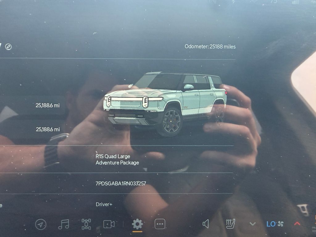 Rivian R1S