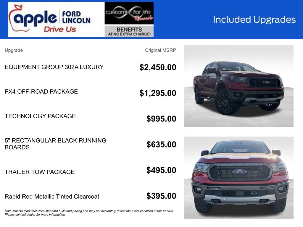 2020 Ford Ranger XLT