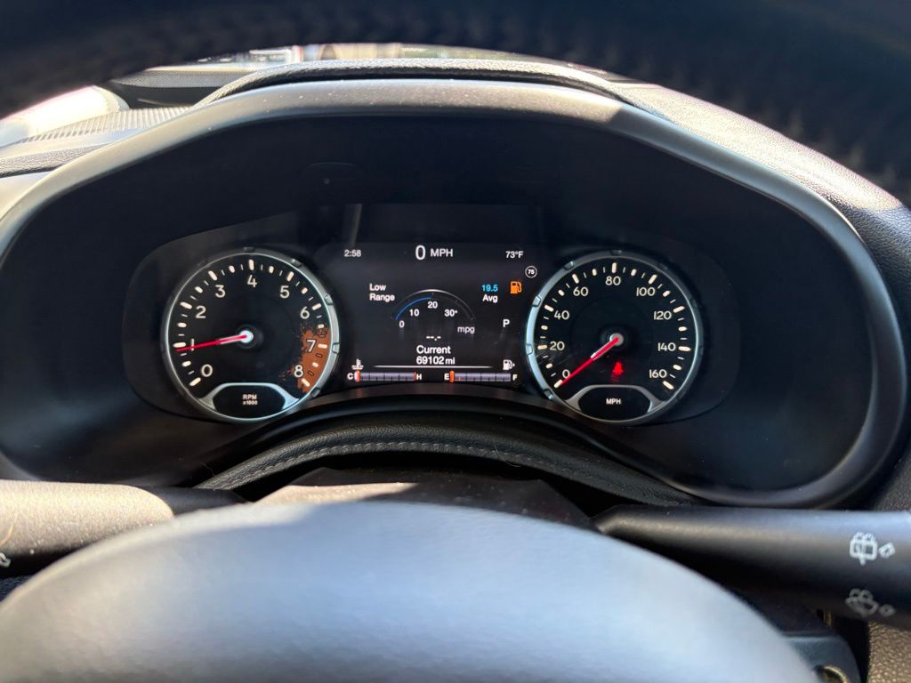 2015 Jeep Renegade Limited