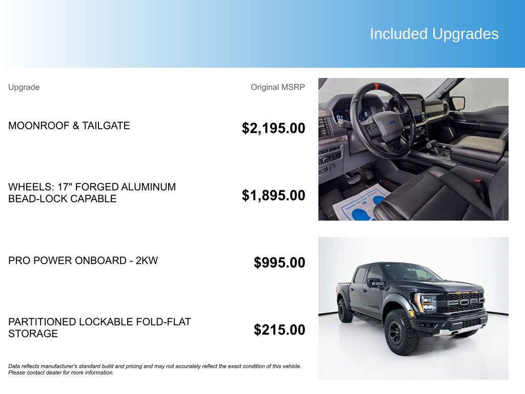 Used Car 2023 Ford F-150  Raptor For Sale Under $60,000 In San Antonio, Texas