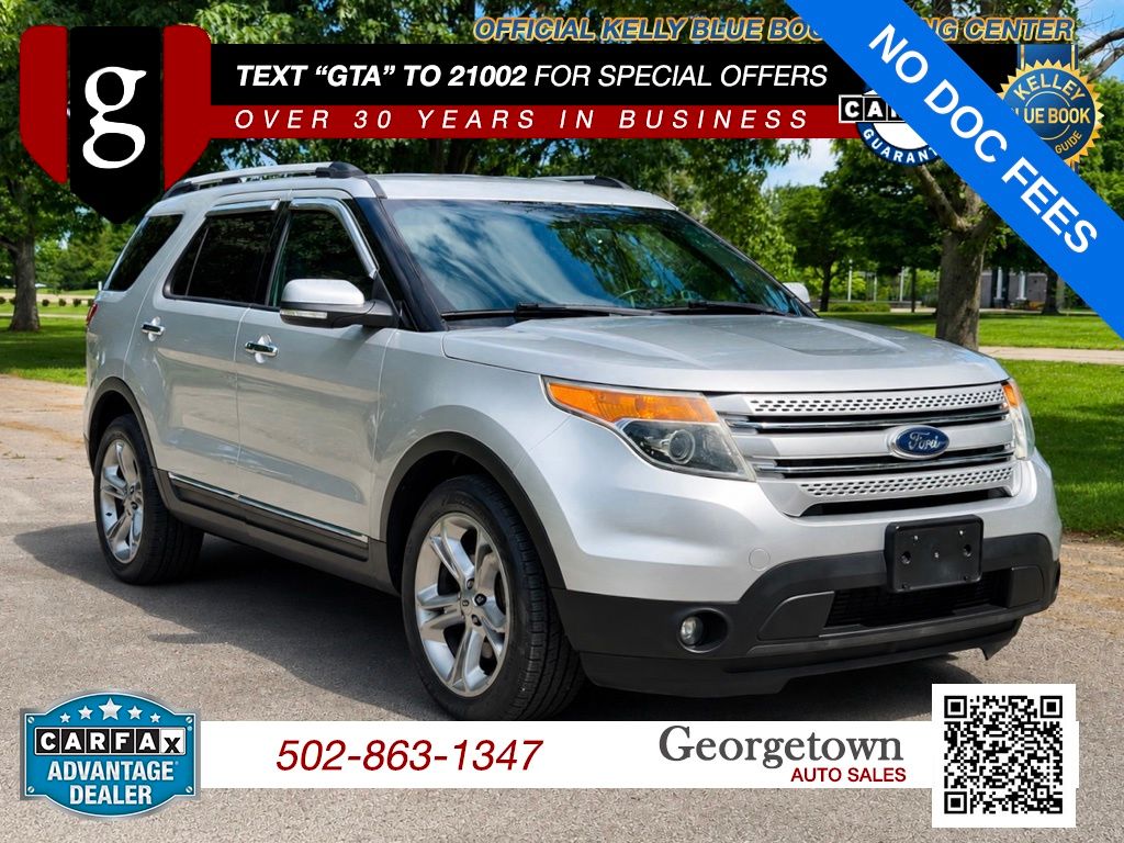 2015 Ford Explorer Limited