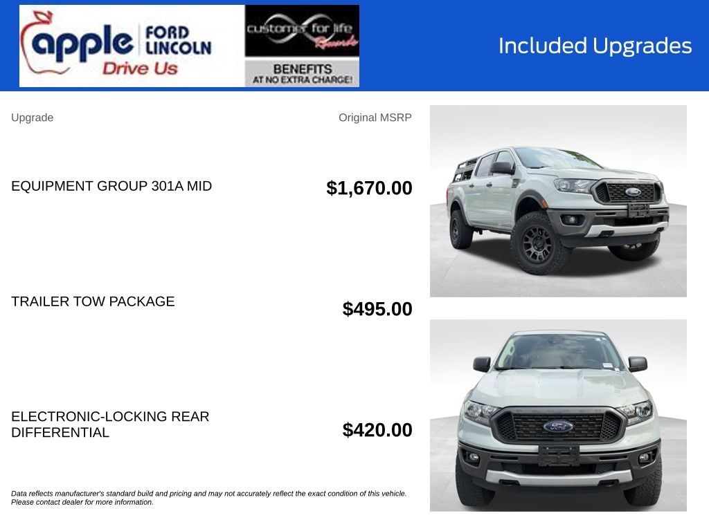 2021 Ford Ranger XLT