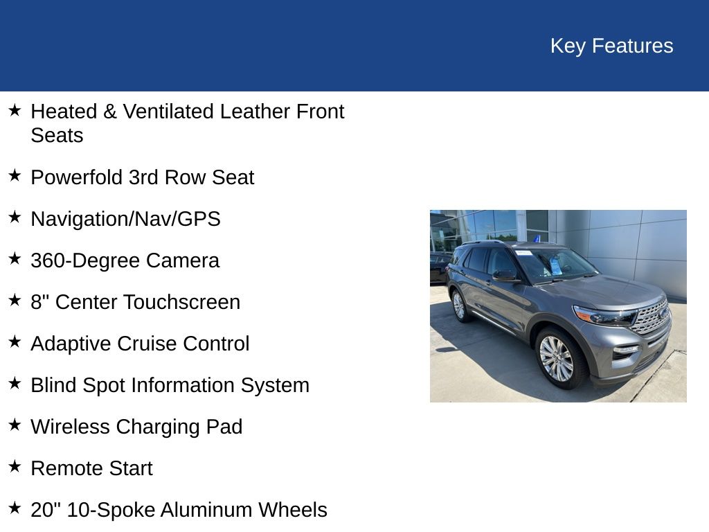 2022 Ford Explorer Limited