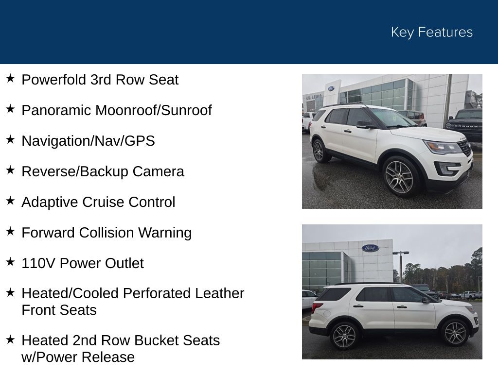 2017 Ford Explorer Sport