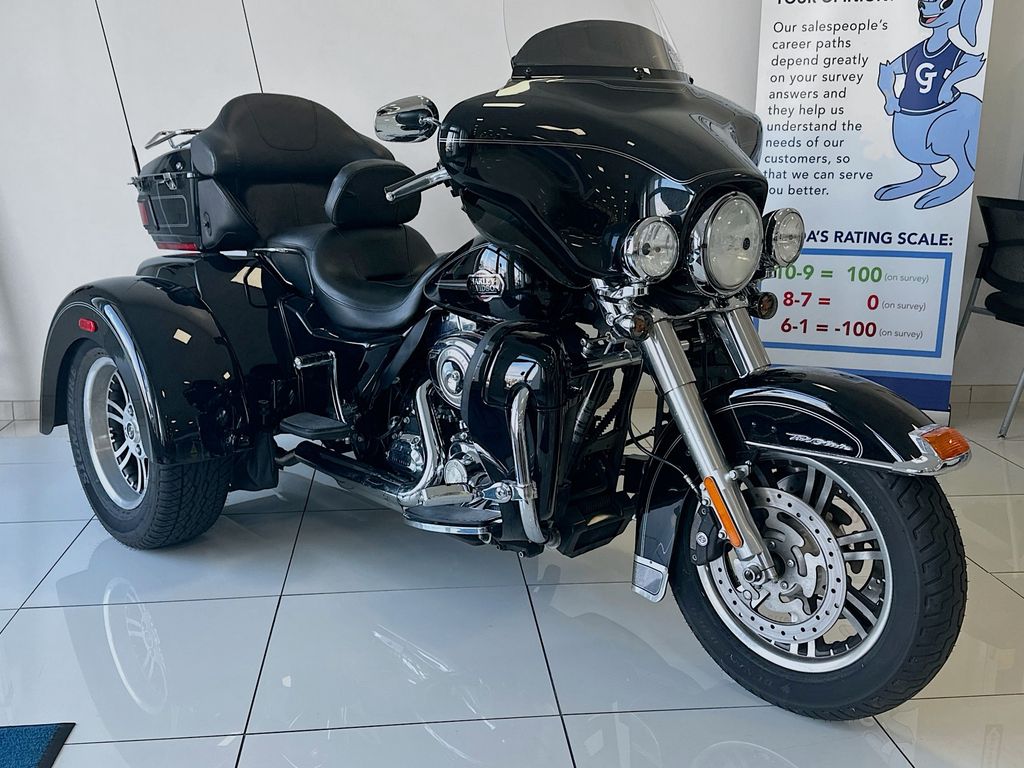 2011 Harley-Davidson Test 