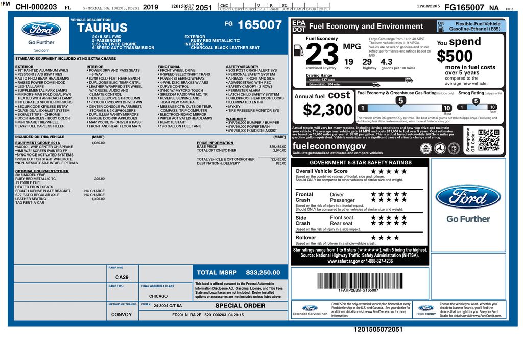 Used 2015 Red Ford SEL image 10