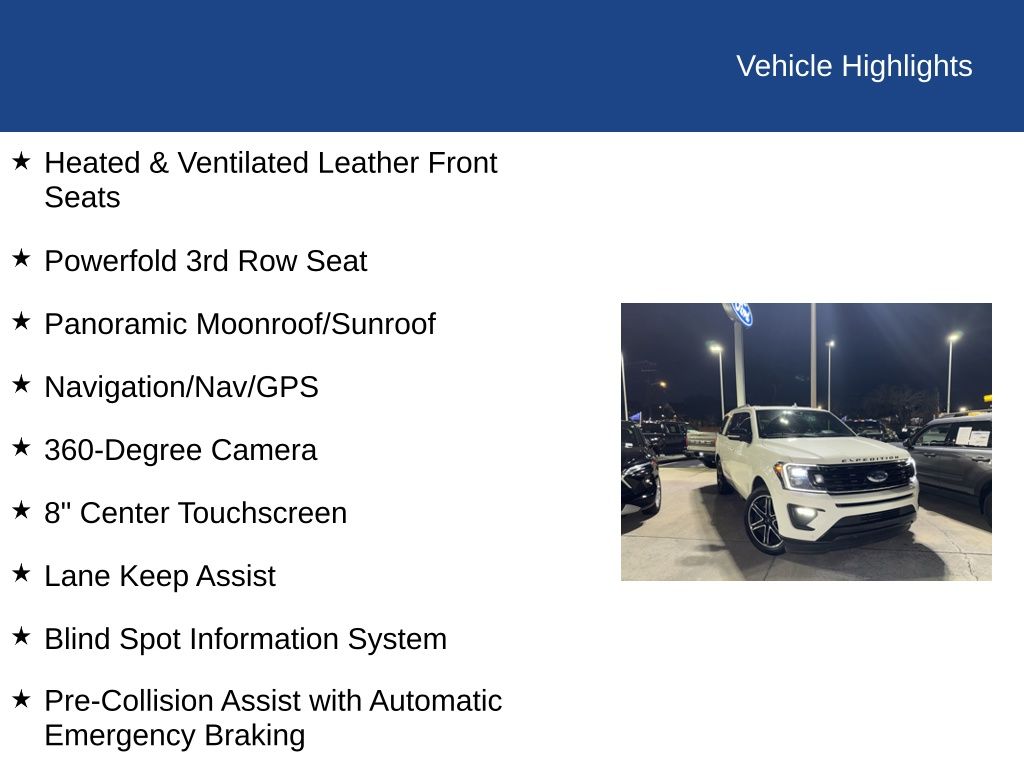 2021 Ford Expedition Limited
