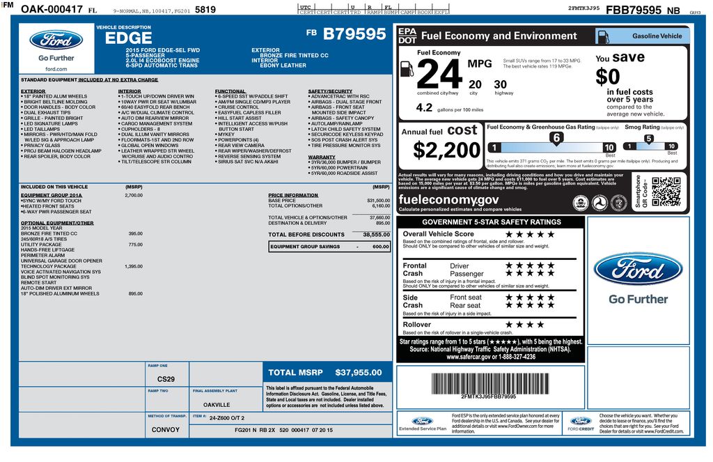 Used 2015 Ford Edge SEL with VIN 2FMTK3J95FBB79595 for sale in Apopka, FL