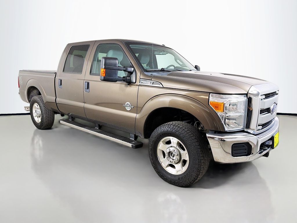 Used 2015 Ford F-250SD Truck