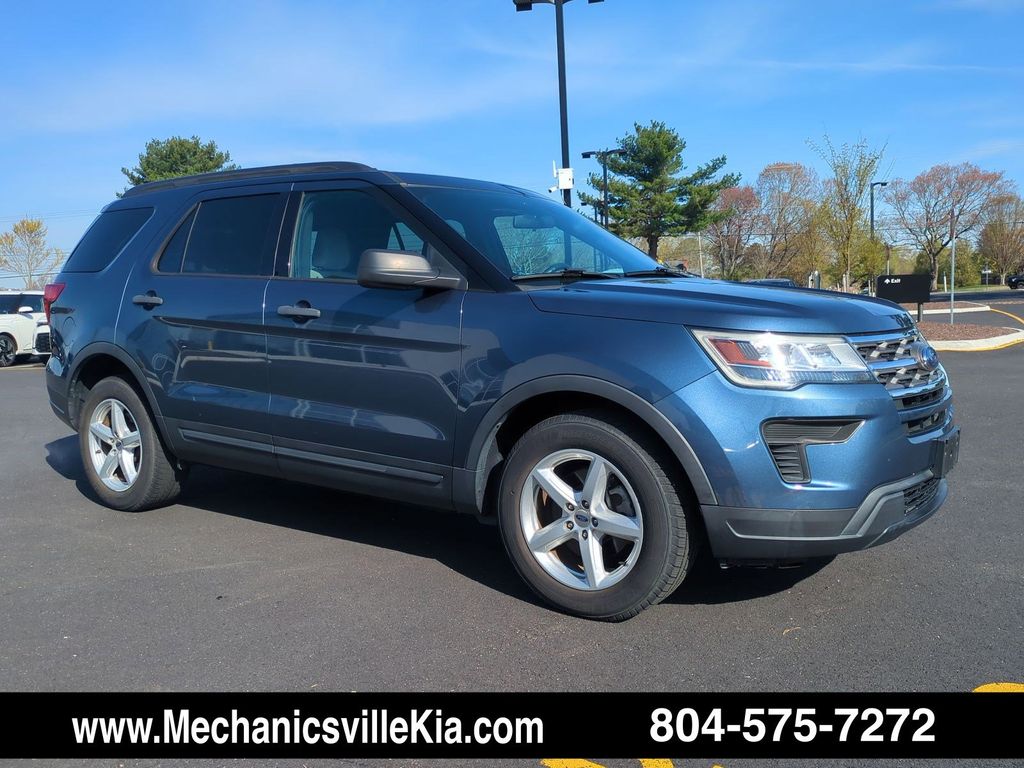 2019 Ford Explorer Base