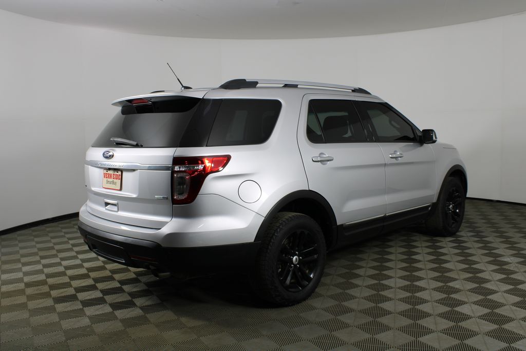 Used 2015 Ford Explorer for sale in 