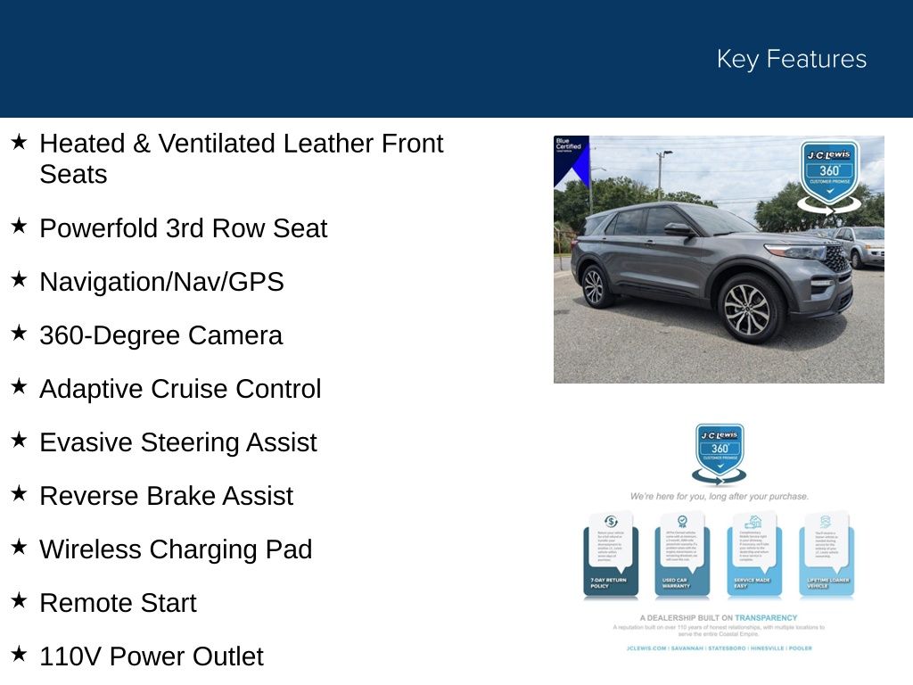 2021 Ford Explorer ST