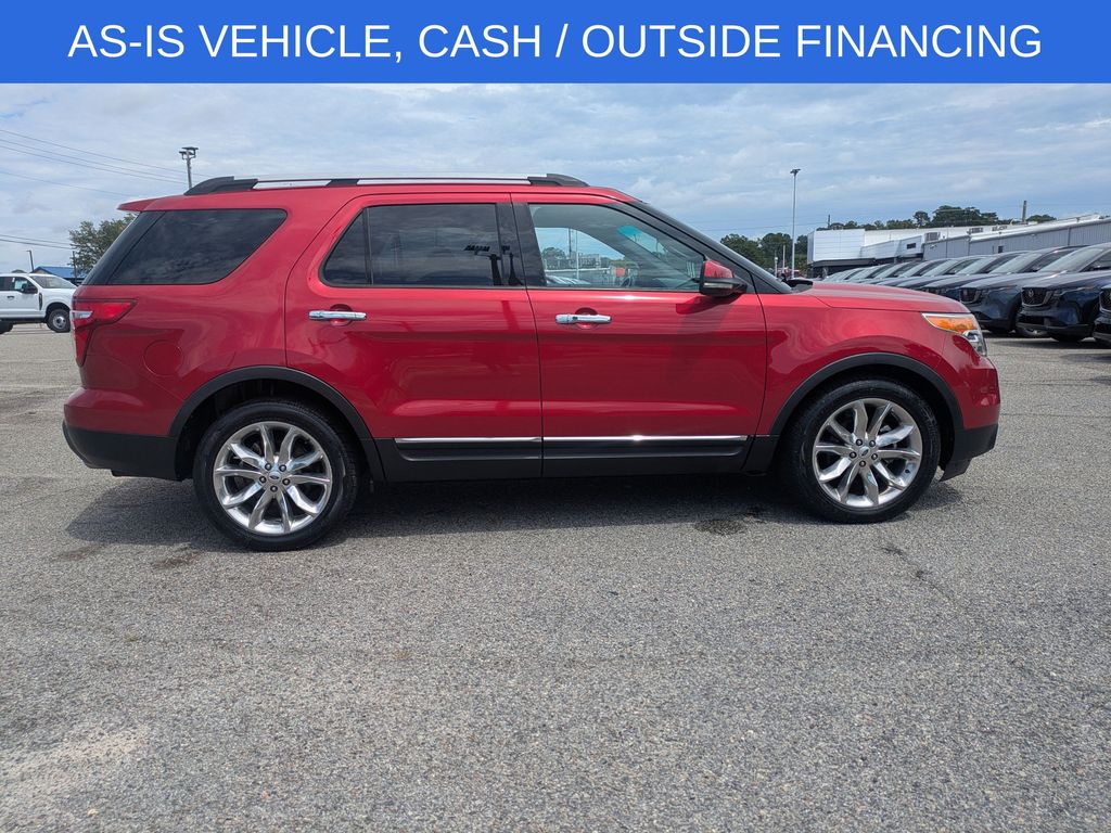 2012 Ford Explorer Limited