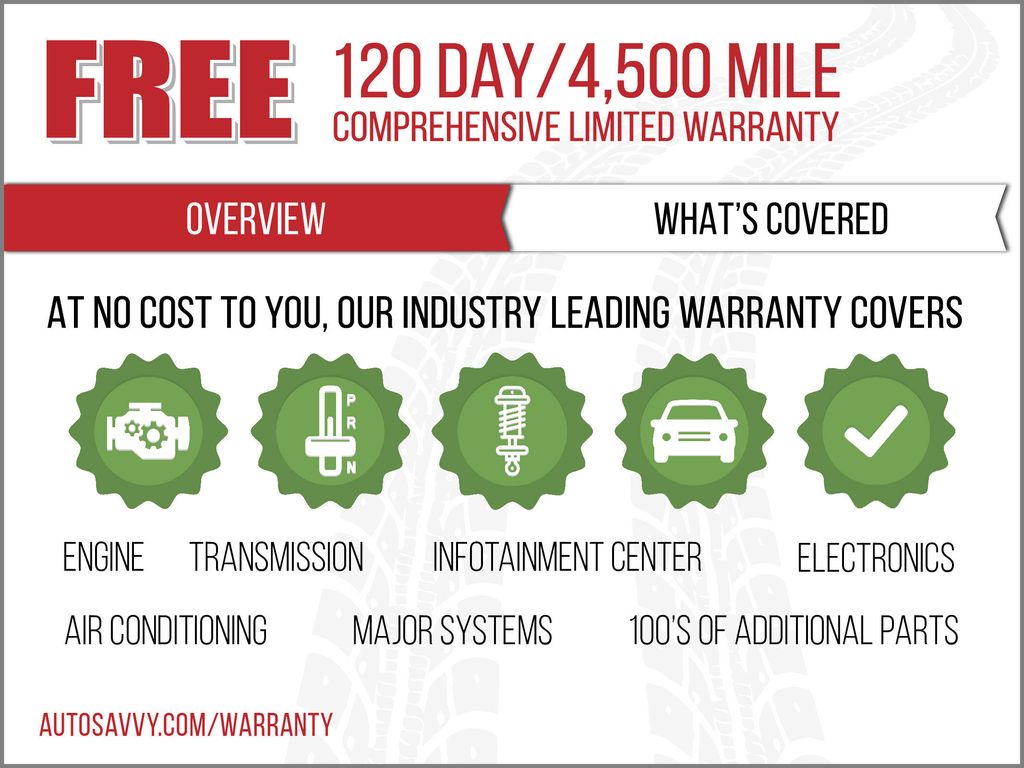 2022 Hyundai Kona SEL - Photo 4