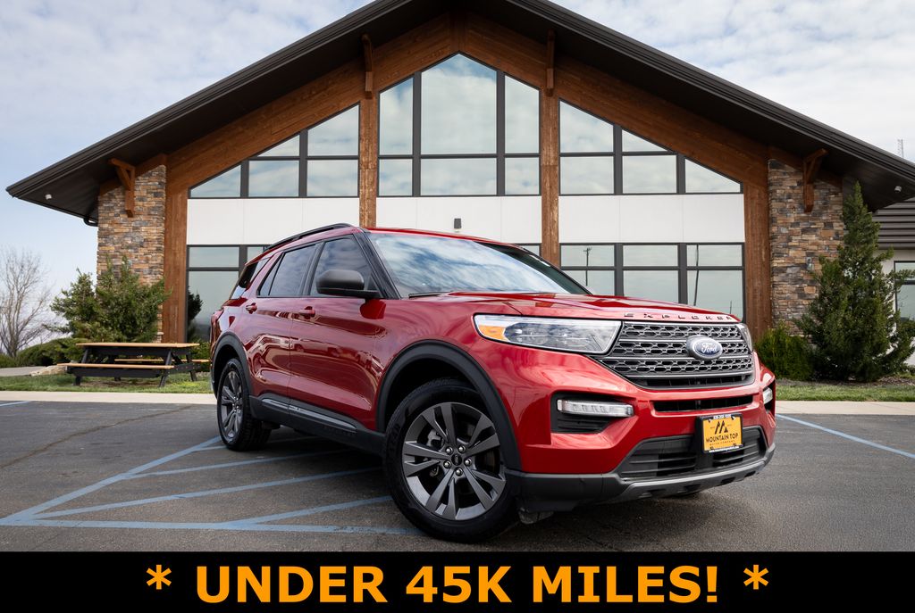 2021 Ford Explorer XLT AWD
