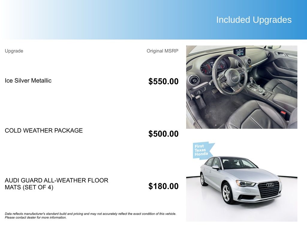 Used Car 2015 Audi A3  1.8t Premium For Sale Under $10,000 In Austin, Texas