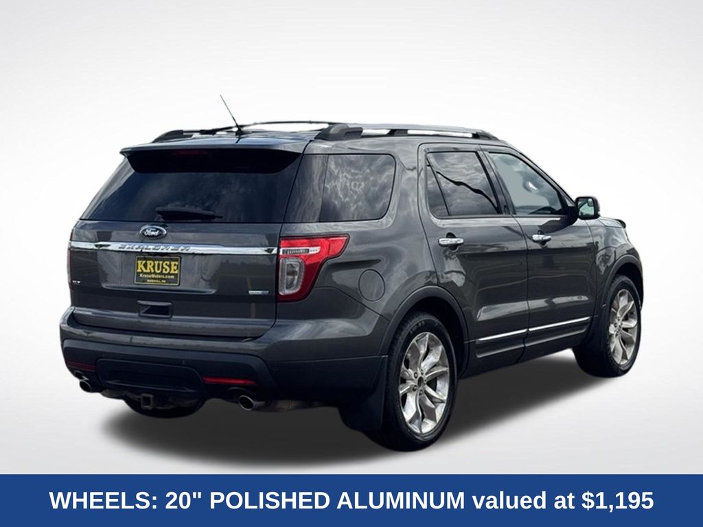 2015 Ford Explorer XLT