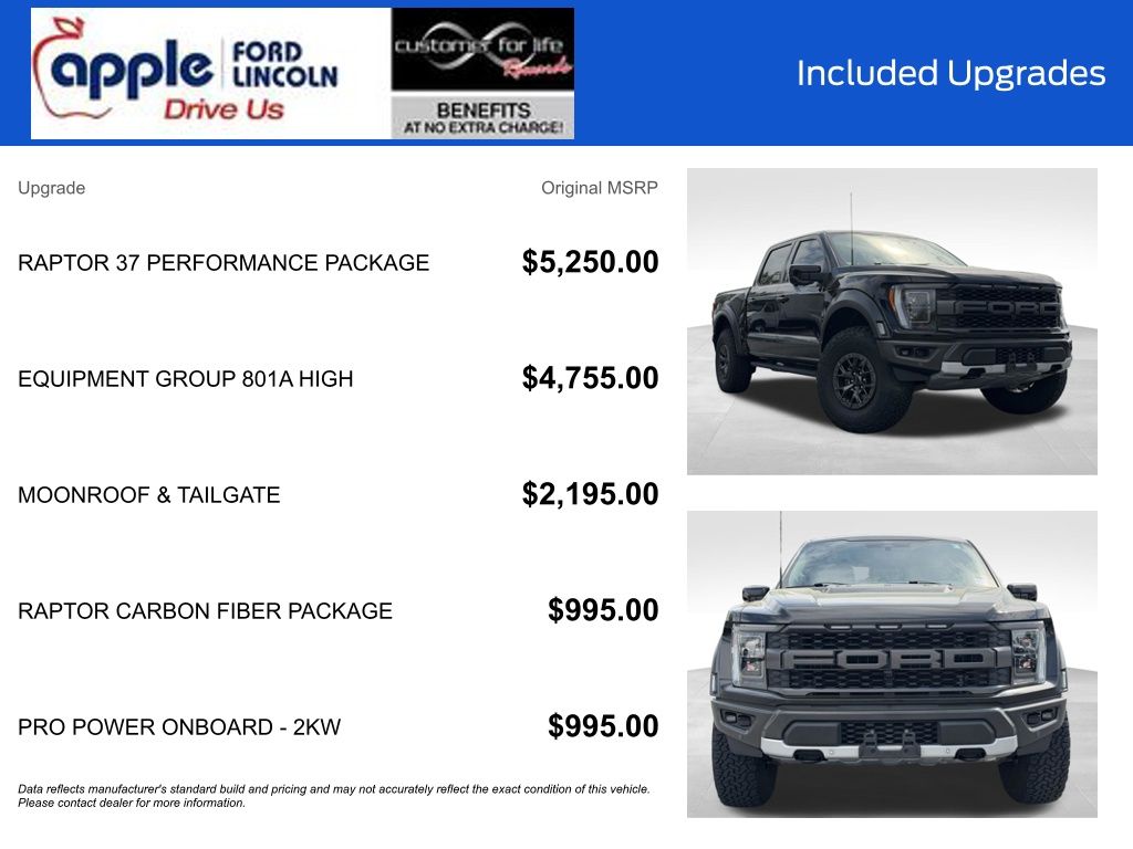 2022 Ford F-150 Raptor