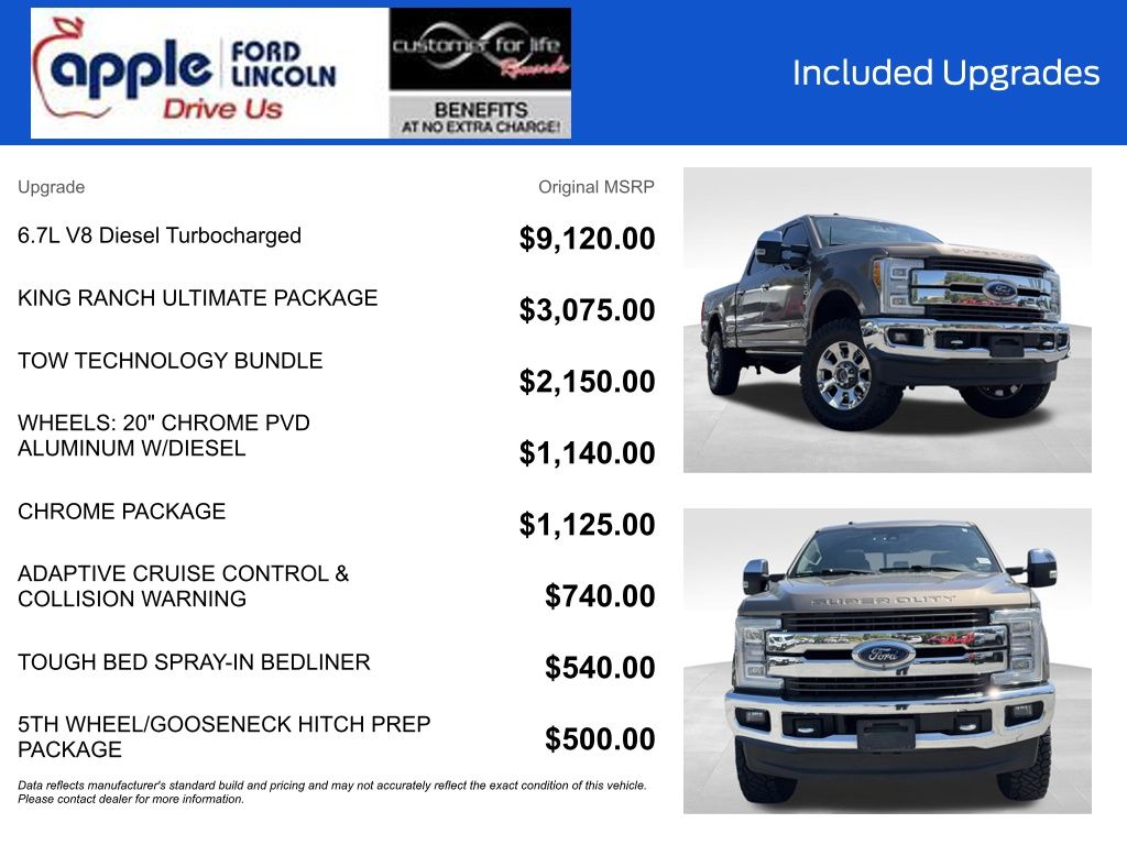 2018 Ford F-350 Super Duty King Ranch