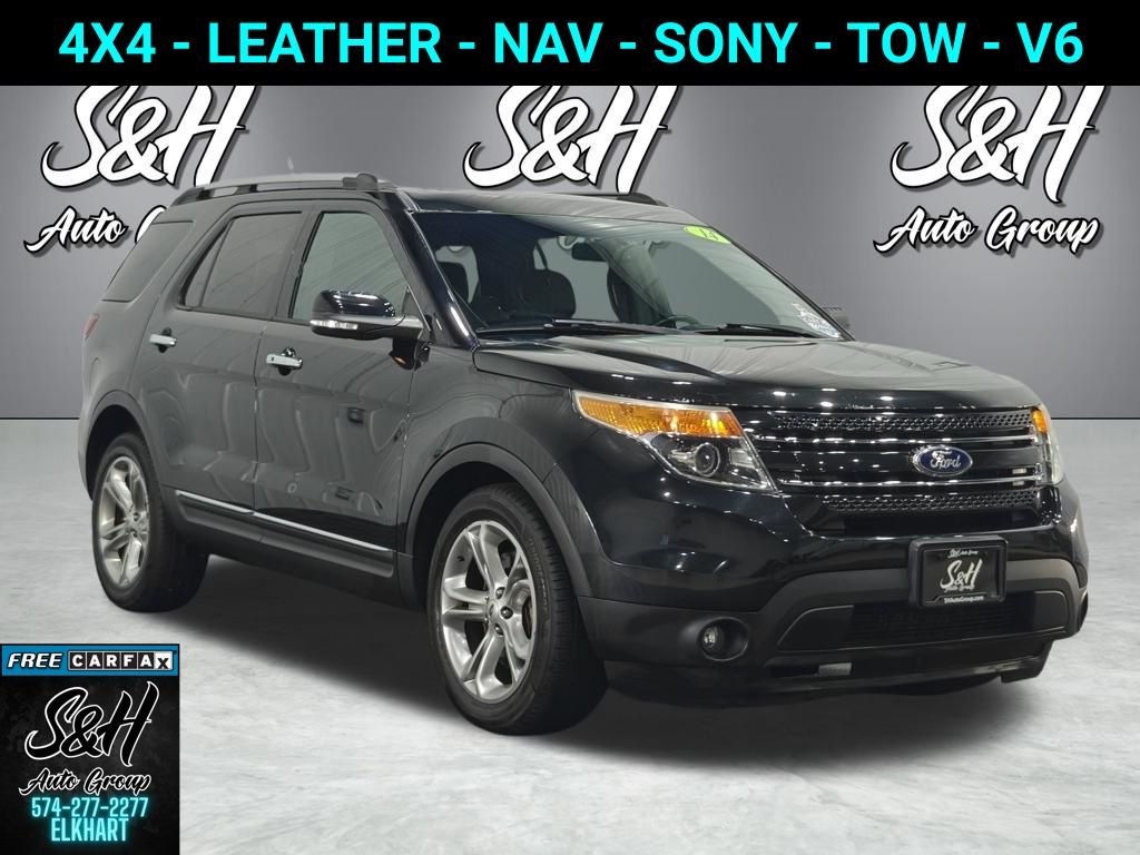 Tuxedo Black Metallic 2014 Ford Explorer Limited 4WD SUV / Crossover All-Wheel Drive 6-Speed Automatic