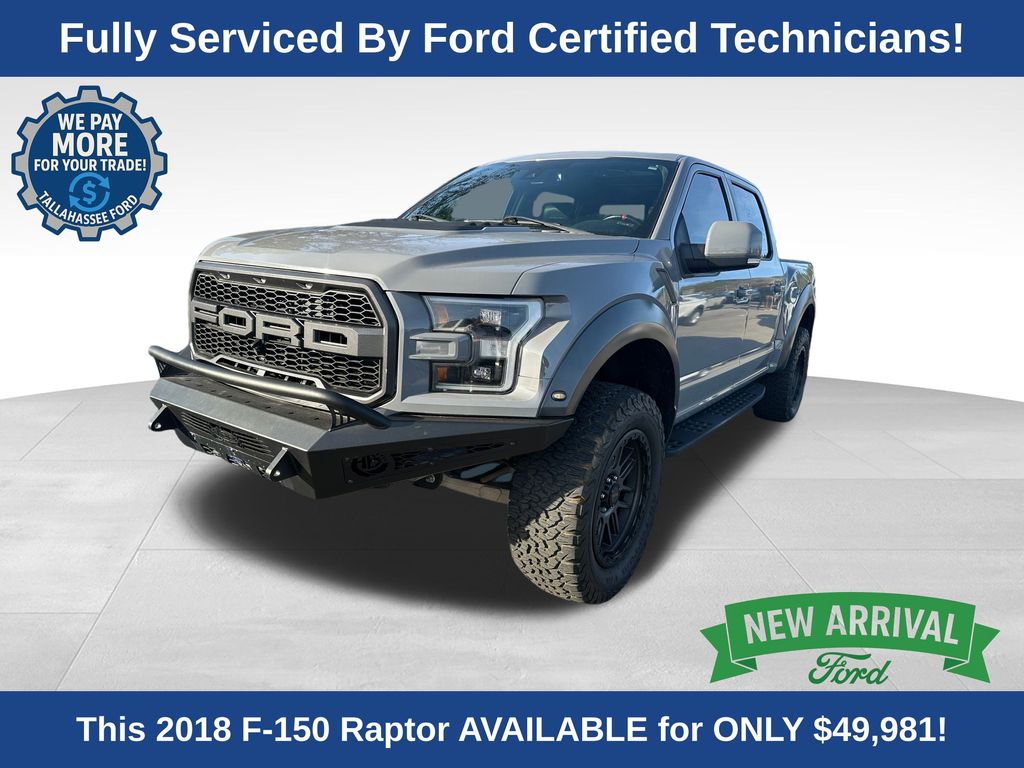2018 Ford F-150 Raptor SuperCrew 4WD