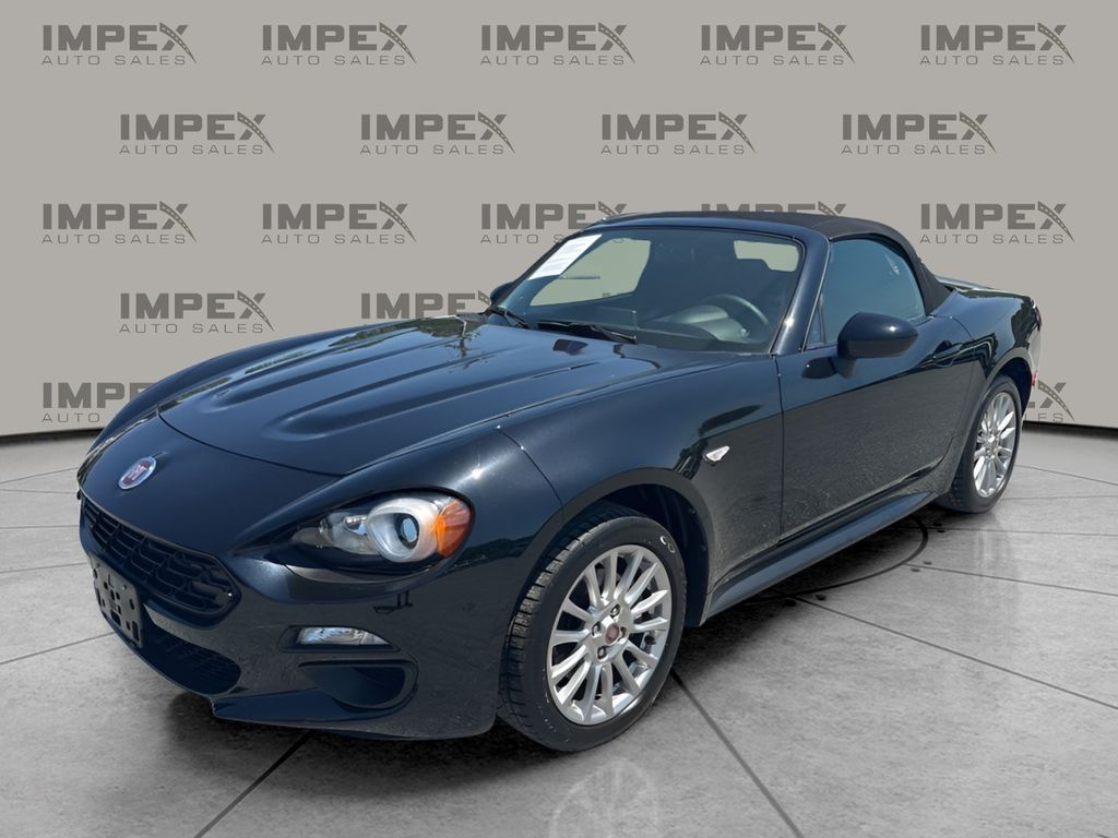 Forte Black Metallic 2018 FIAT 124 Spider Classica Convertible Rear-Wheel Drive 6-Speed Automatic
