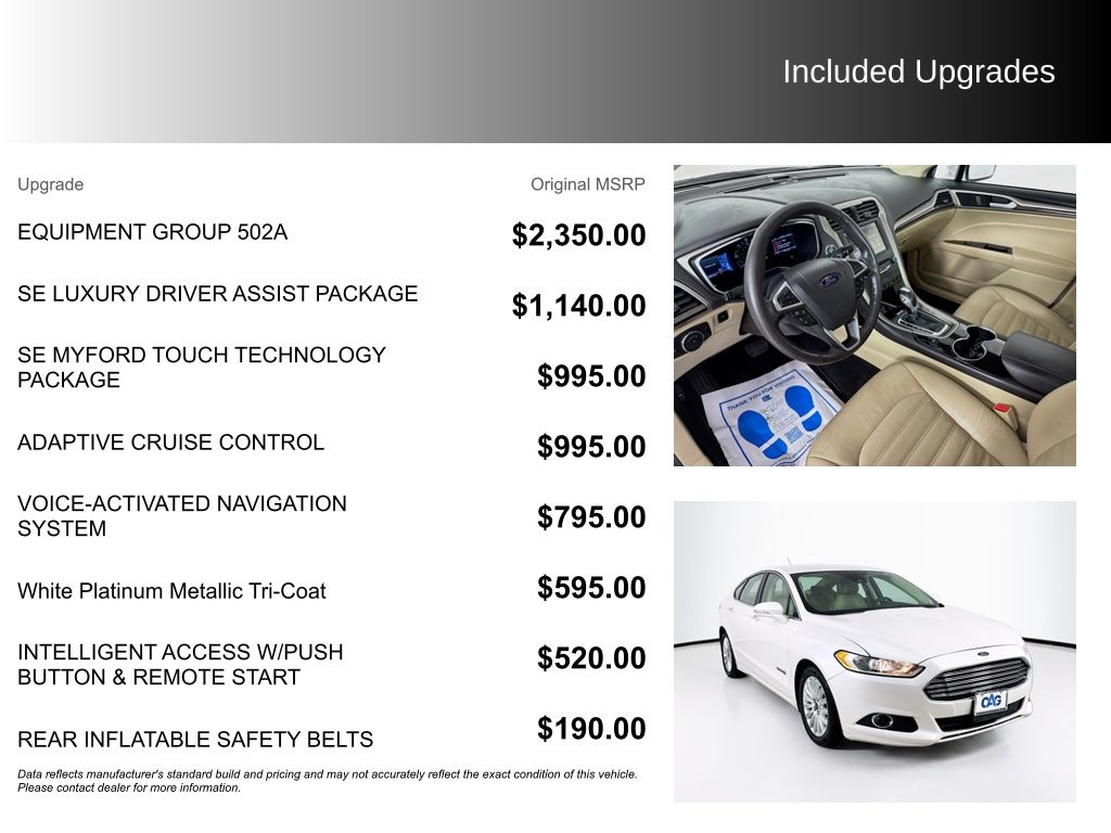 Used Car 2015 Ford Fusion Hybrid  Se For Sale Under $10,000 In Austin, Texas