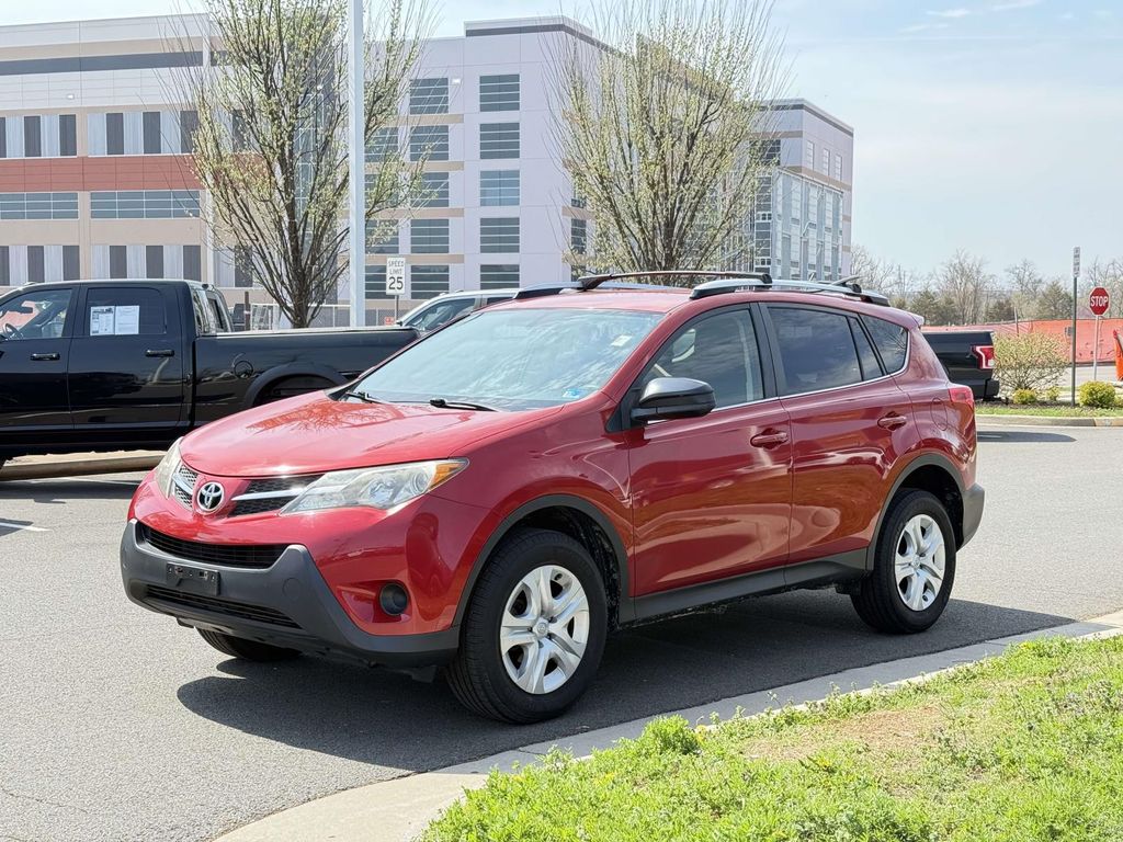 2015 Toyota RAV4 LE AWD