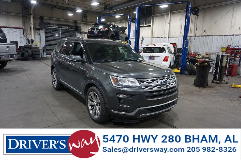 2018 Ford Explorer Limited