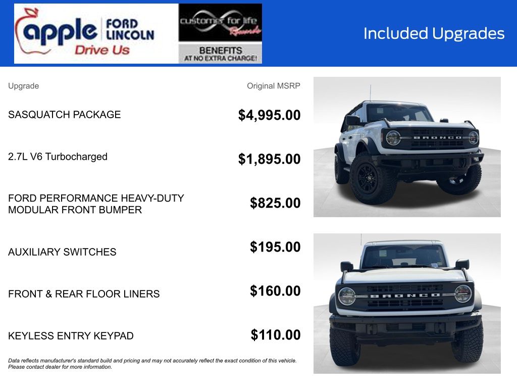 2021 Ford Bronco 