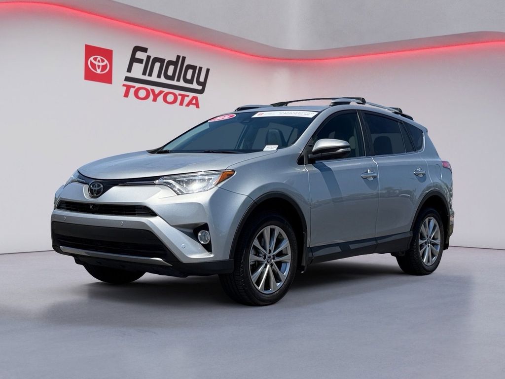Silver Sky Metallic 2016 Toyota RAV4 Limited AWD SUV / Crossover All-Wheel Drive 6-Speed Automatic