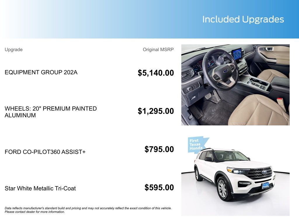 Used Car 2020 Ford Explorer  Xlt For Sale Under $20,000 In Austin, Texas