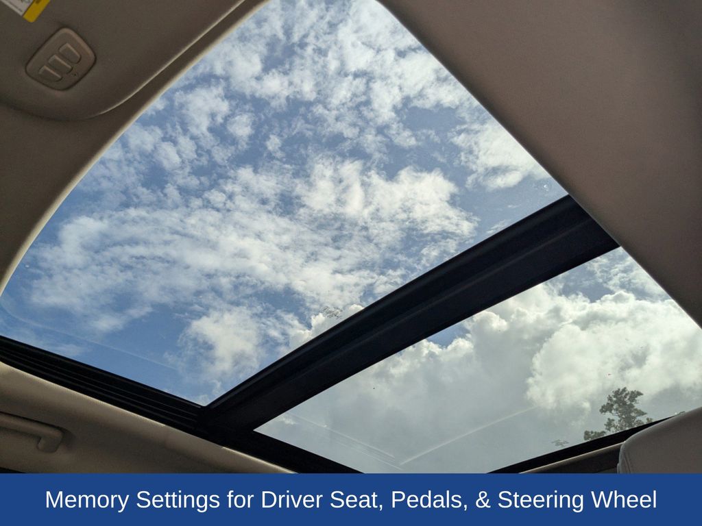 2021 Ford Expedition Limited MAX